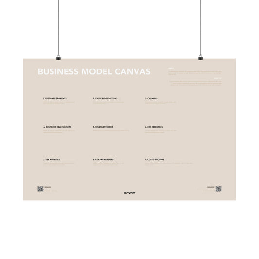 Business Model Canvas - Grow Edition