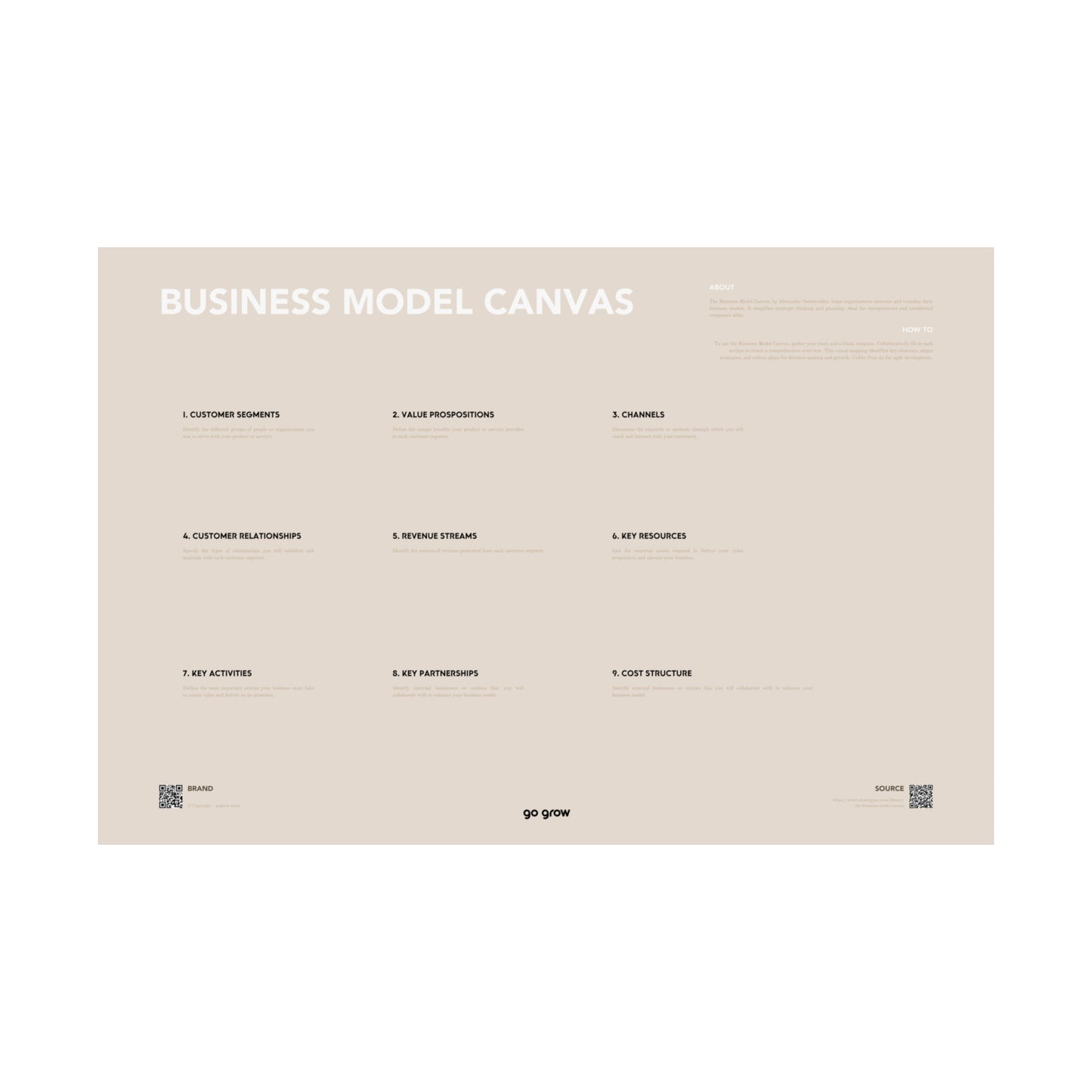 Business Model Canvas - Grow Edition