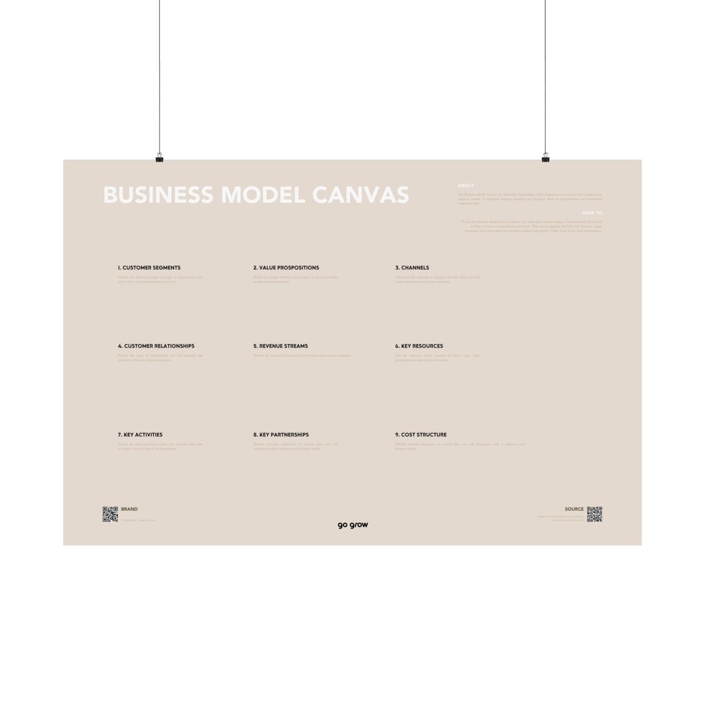 Business Model Canvas - Grow Edition