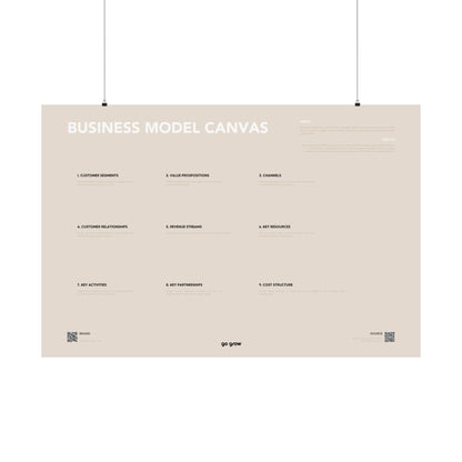 Business Model Canvas - Grow Edition